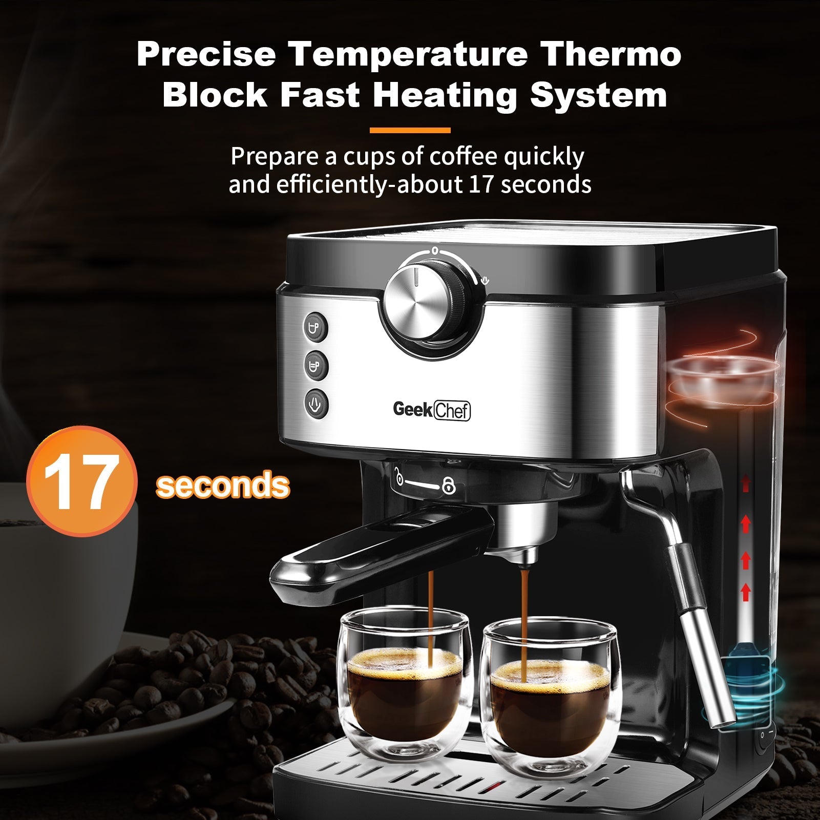 Espresso Machine 20 Bar Coffee Maker Machine - Premium Home & Garden from Teal Simba - Just $129.80! Shop now at KXX  KXX